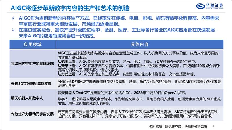 《【华福证券】计算机行业：AIGC&ChatGPT发展报告》 - 第8页预览图