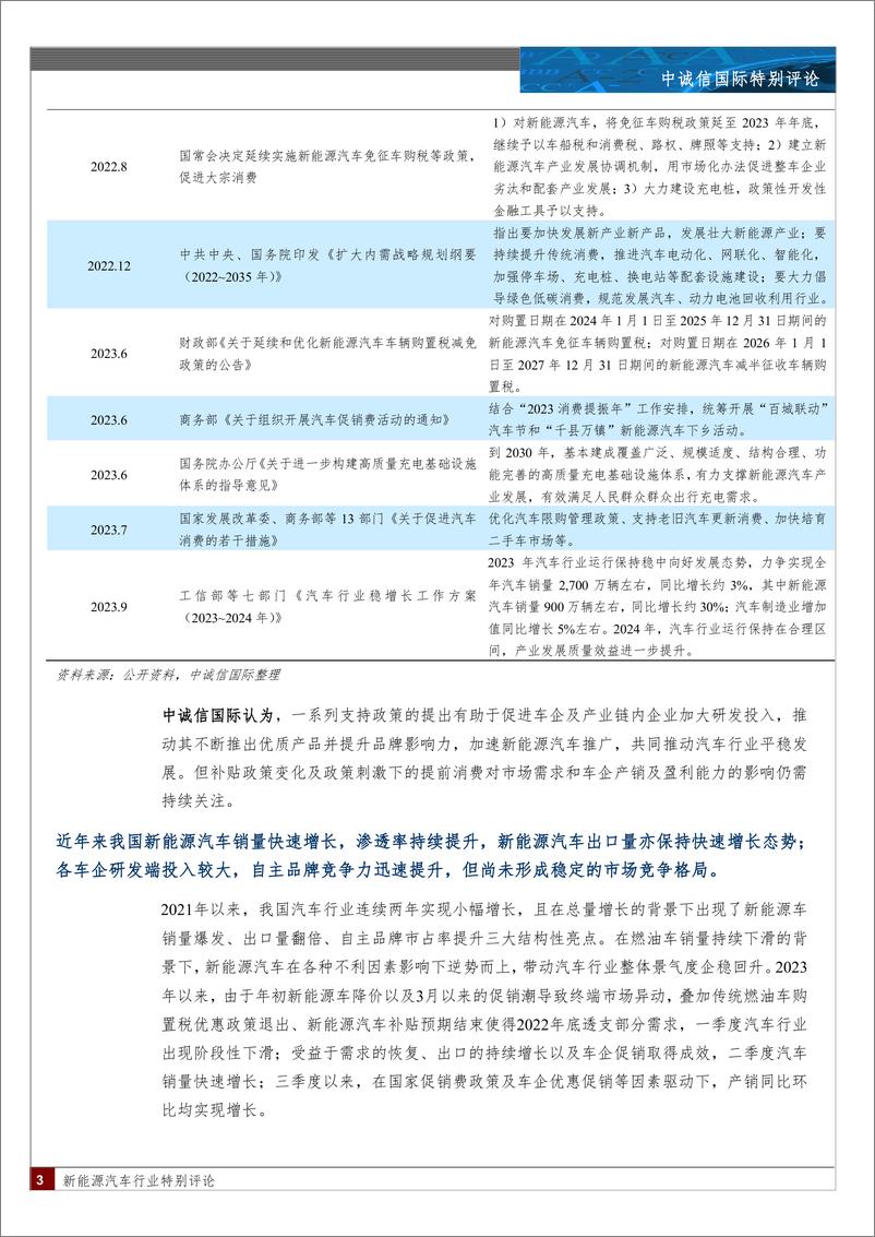 《中诚信-中国新能源汽车行业特别评论-10页》 - 第4页预览图