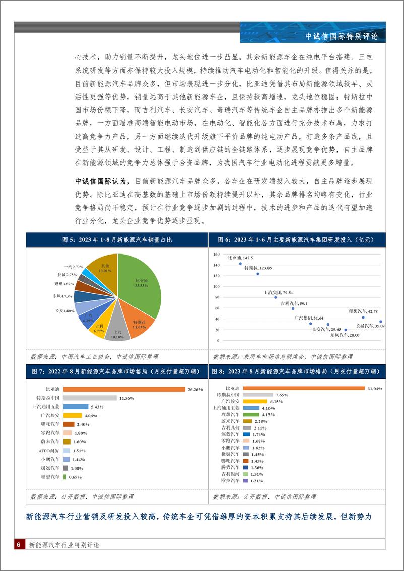 《中诚信-中国新能源汽车行业特别评论-10页》 - 第7页预览图