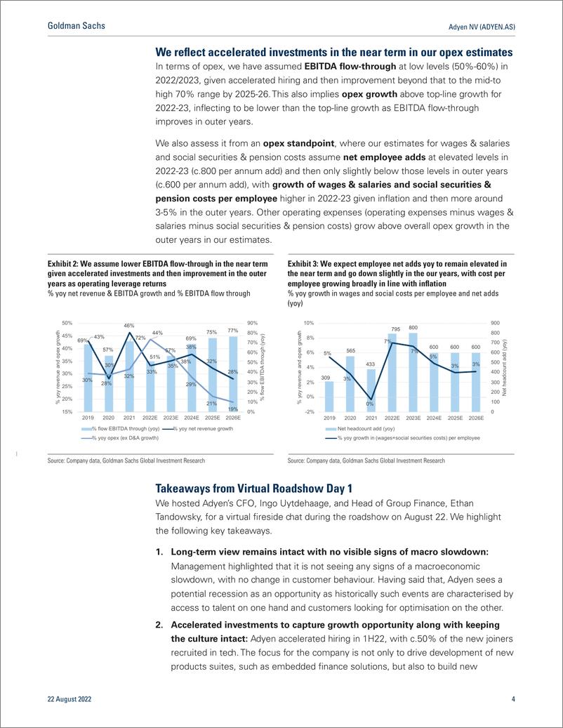 《Adyen NV (ADYEN.AS Accelerating investments near term to further bolster top-line growth over long term; buy on weakness; r...(1)》 - 第5页预览图