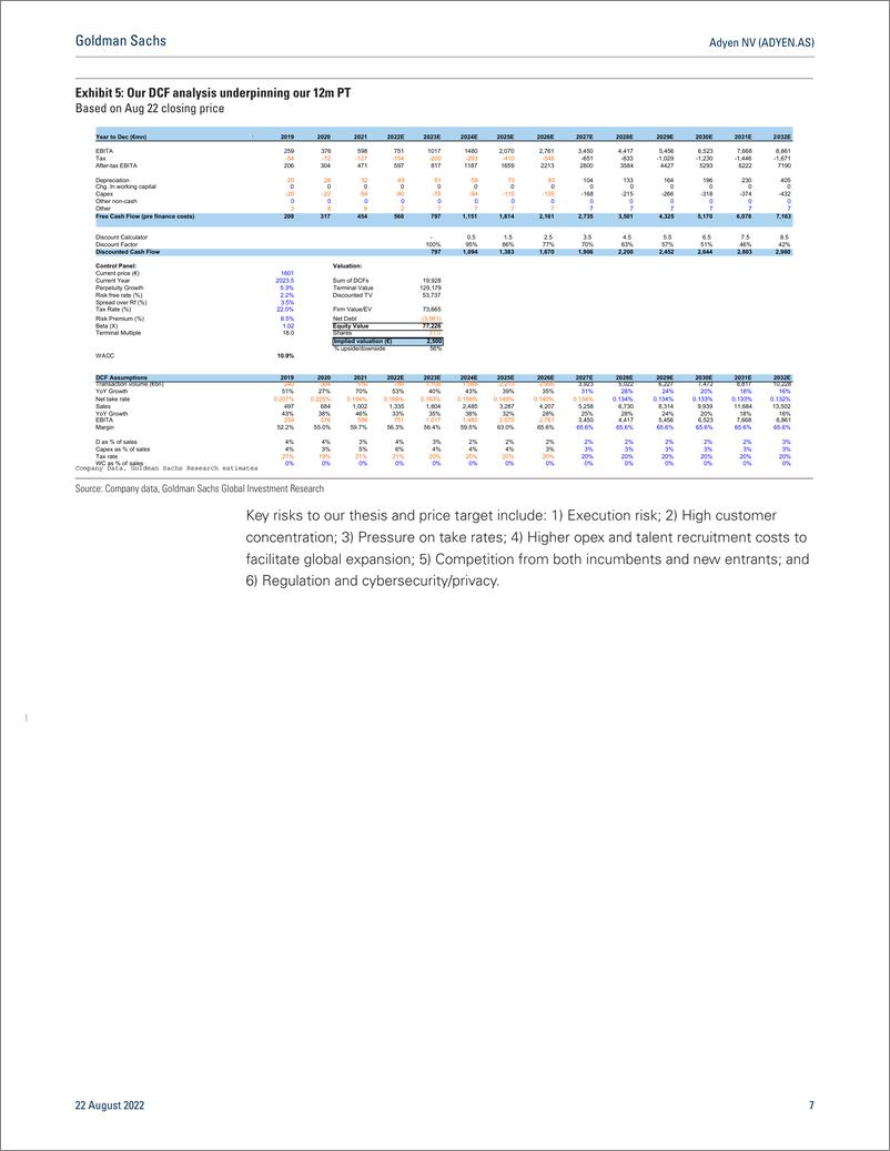 《Adyen NV (ADYEN.AS Accelerating investments near term to further bolster top-line growth over long term; buy on weakness; r...(1)》 - 第8页预览图