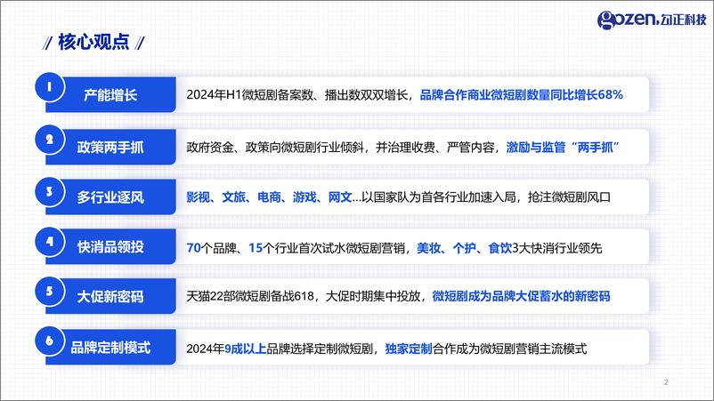 《2024年H1微短剧行业观察与营销指南—短剧营销正当时-勾正科技-34页》 - 第2页预览图