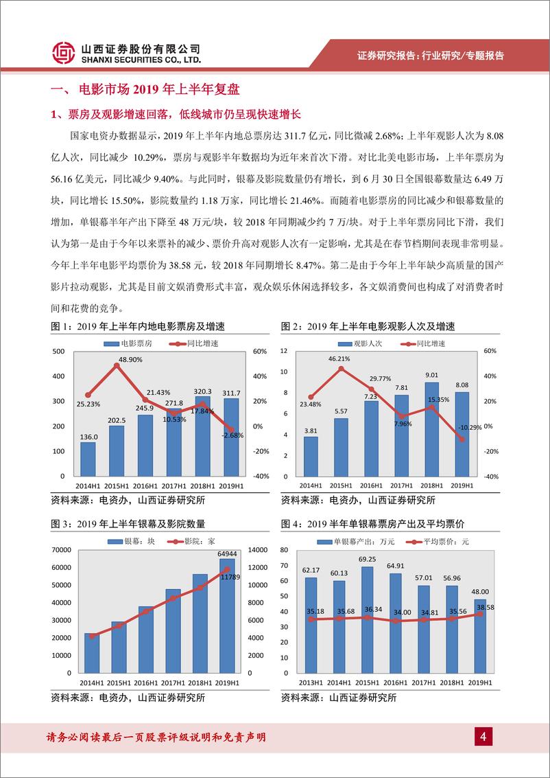 《2019年影视行业年中复盘：提质减量，聚焦品质，静待回暖-20190709-山西证券-18页》 - 第5页预览图