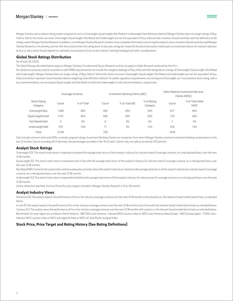 《Morgan Stanley-IndusInd Bank Risk Reward Update-109077929》 - 第6页预览图