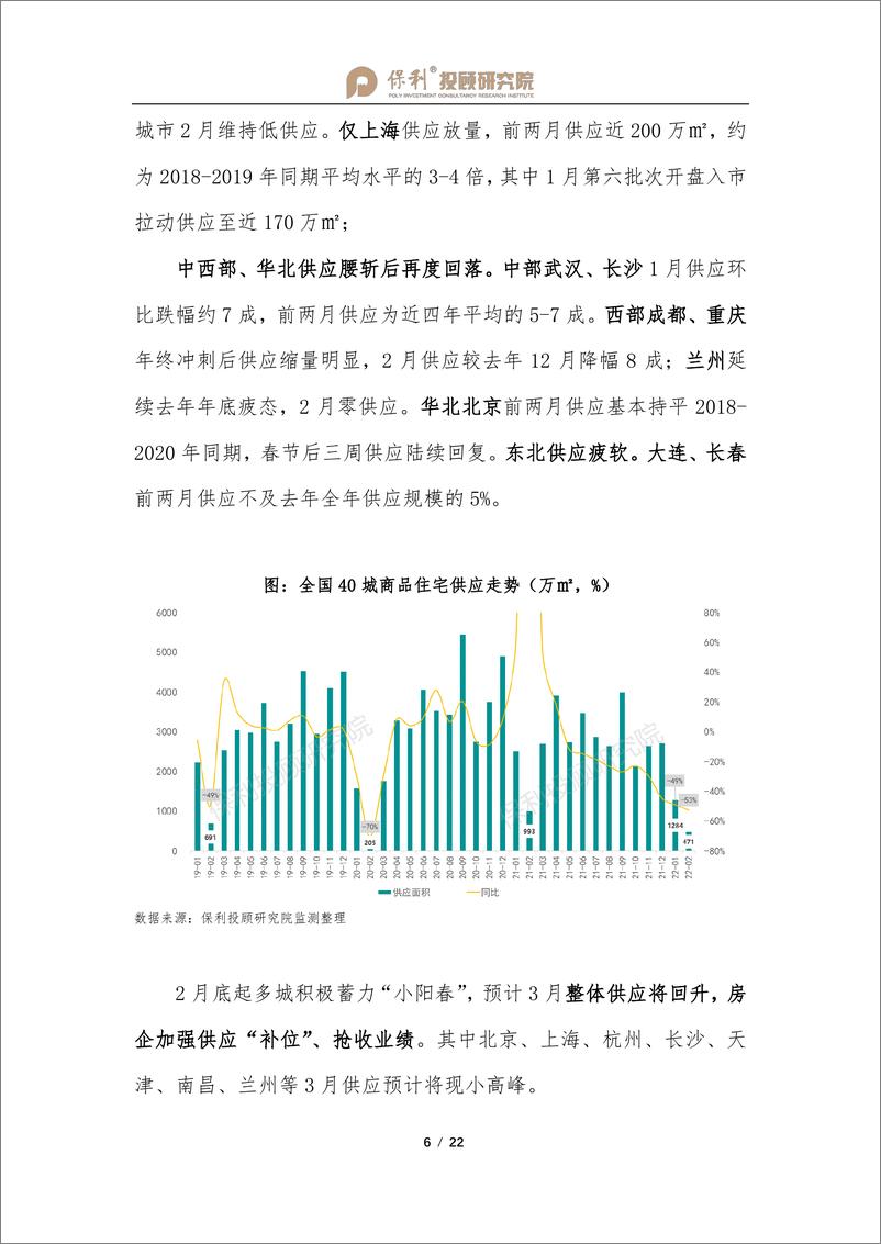 《2022全国房地产行业双月报（1-2月刊）-保利投顾研究院》 - 第7页预览图