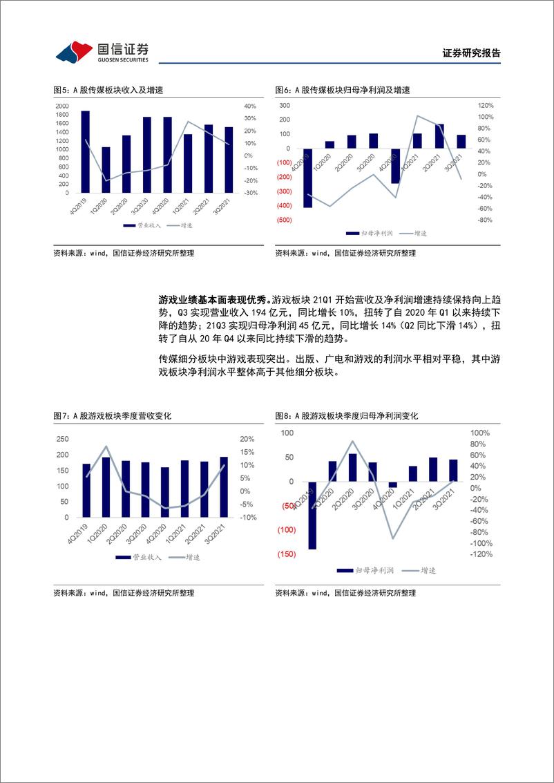 《传媒行业专题：元宇宙打开新纪元，静待春暖花开时——华夏中证动漫游戏ETF投资价值分析》 - 第6页预览图