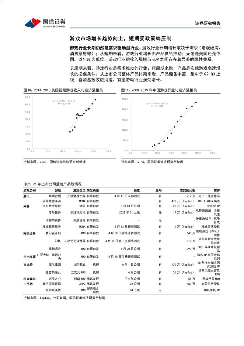 《传媒行业专题：元宇宙打开新纪元，静待春暖花开时——华夏中证动漫游戏ETF投资价值分析》 - 第8页预览图