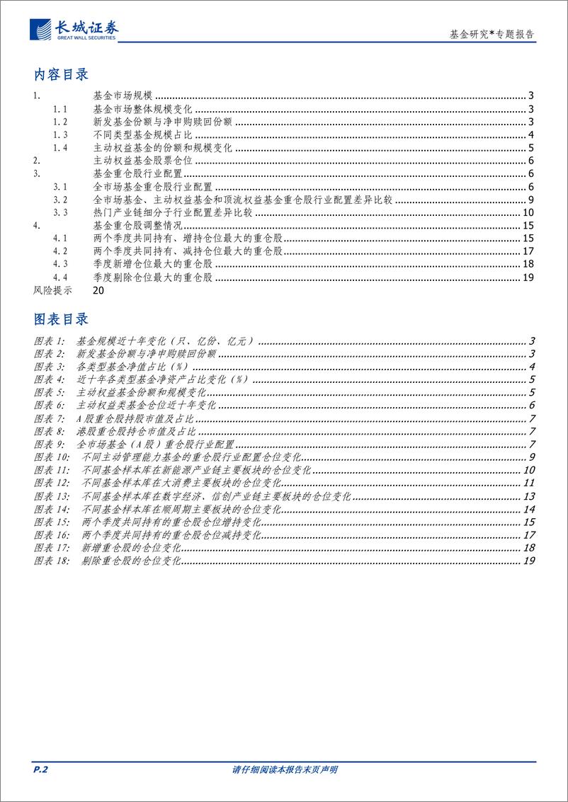 《基金研究：公募基金规模再创新高，宽基指数基金发力-240506-长城证券-21页》 - 第2页预览图