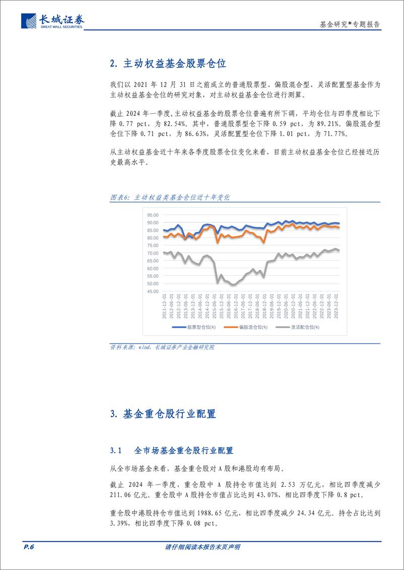 《基金研究：公募基金规模再创新高，宽基指数基金发力-240506-长城证券-21页》 - 第6页预览图