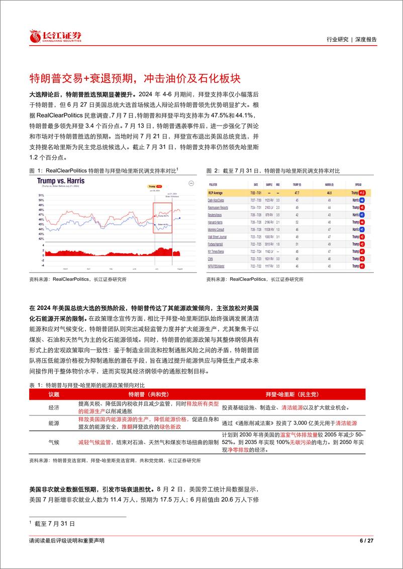 《石化行业：“特朗普交易”or美国衰退，三桶油是否还值得配置？-240808-长江证券-27页》 - 第6页预览图