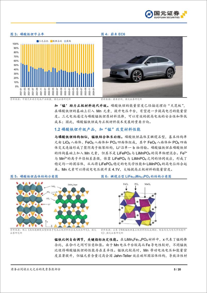 《磷酸锰铁锂行业深度报告：技术驱动产品升级，商业化进程加速-240321-国元证券-20页》 - 第5页预览图