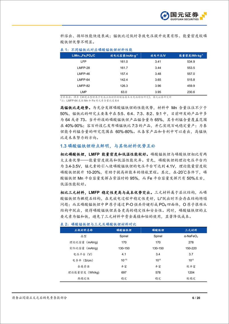 《磷酸锰铁锂行业深度报告：技术驱动产品升级，商业化进程加速-240321-国元证券-20页》 - 第6页预览图