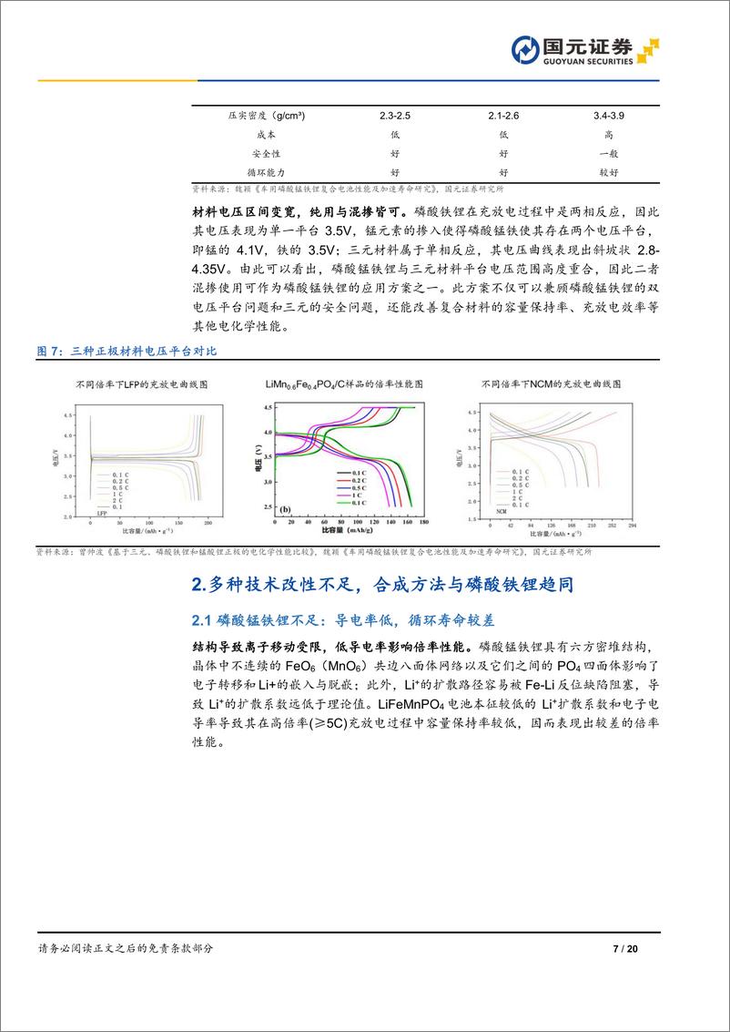 《磷酸锰铁锂行业深度报告：技术驱动产品升级，商业化进程加速-240321-国元证券-20页》 - 第7页预览图