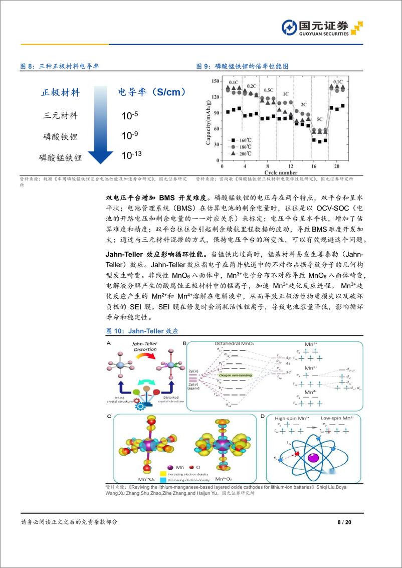 《磷酸锰铁锂行业深度报告：技术驱动产品升级，商业化进程加速-240321-国元证券-20页》 - 第8页预览图