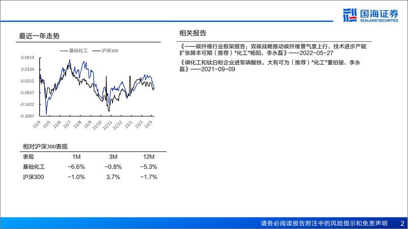 《国海证券：化工行业深度报告-AI带动材料新需求-AI赋能化工之一》 - 第2页预览图