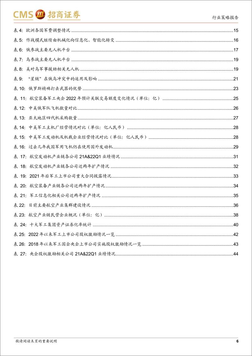 《军工行业2022年中期投资策略：景气度持续向好，改革进入攻坚深化阶段-20220627-招商证券-46页》 - 第7页预览图