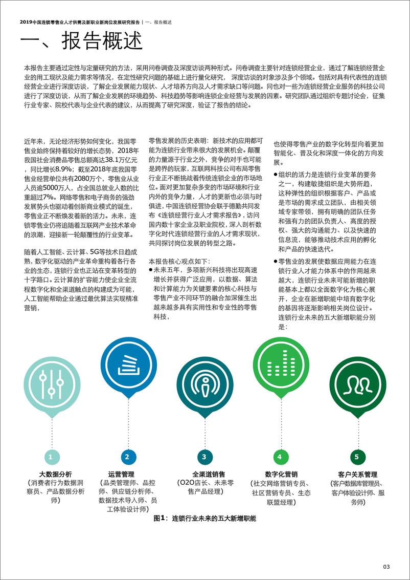 《2019中国连锁零售业人才供需及新职业新岗位发展研究报告》 - 第4页预览图