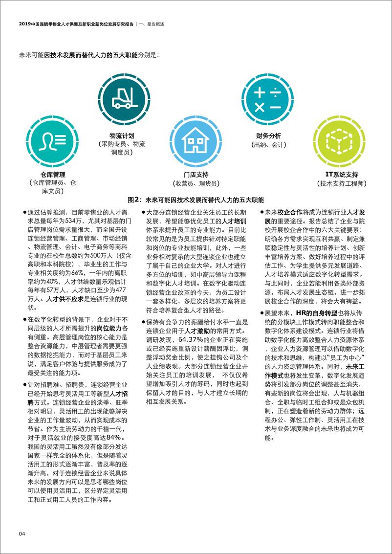 《2019中国连锁零售业人才供需及新职业新岗位发展研究报告》 - 第5页预览图