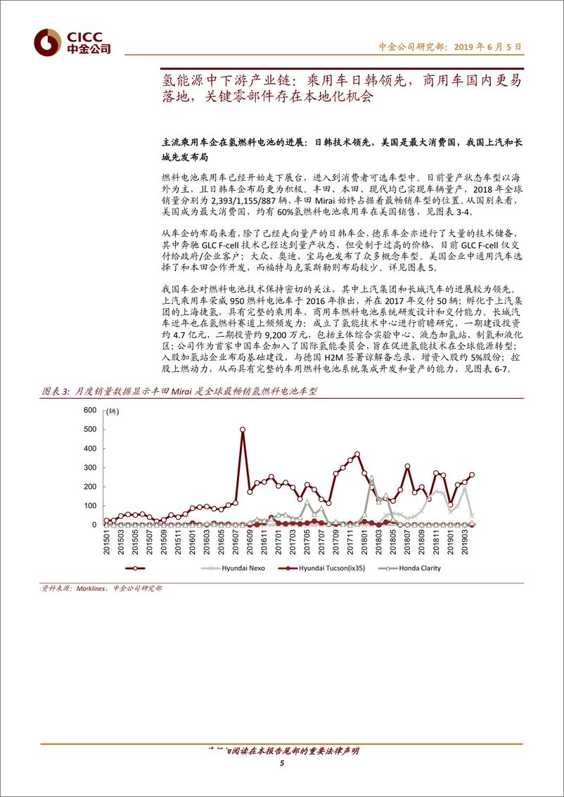 《新能源汽车行业系列报告（III）：氢燃料电池中下游投资机会-20190605-中金公司-25页》 - 第6页预览图