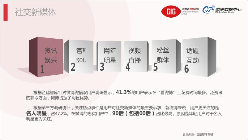 《2017微博化妆品报告》 - 第7页预览图