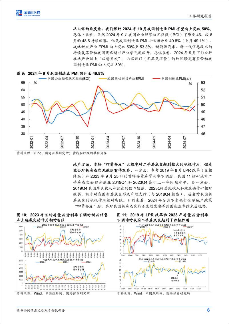 《四季度策略：事情正在起变化-241007-国海证券-21页》 - 第6页预览图