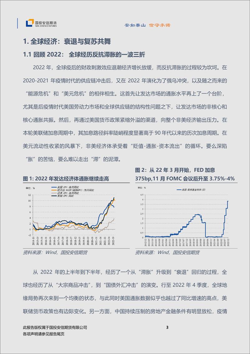 《2023年宏观年度策略：守得云开，结构重塑-20221212-国投安信期货-31页》 - 第5页预览图