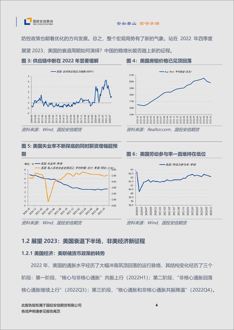 《2023年宏观年度策略：守得云开，结构重塑-20221212-国投安信期货-31页》 - 第6页预览图