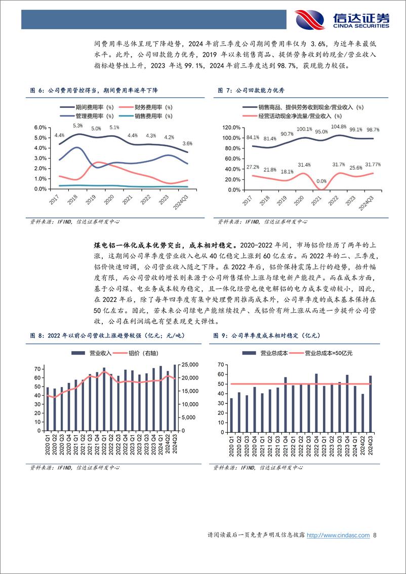 《电投能源(002128)公司首次覆盖报告：煤电铝一体稳固业绩，绿电发展助力转型-241101-信达证券-25页》 - 第8页预览图