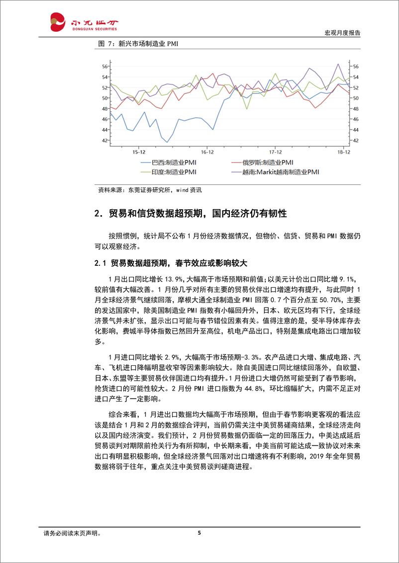 《2月宏观经济月报：经济下行压力仍大，需求忧中有变-20190301-东莞证券-13页》 - 第6页预览图