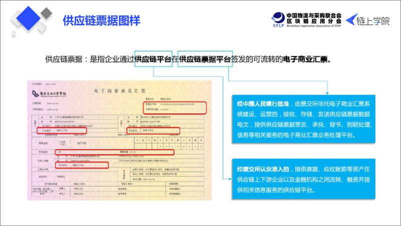 《链上学院-供应链票据创新与区块链应用探索-2021.4-23页》 - 第5页预览图