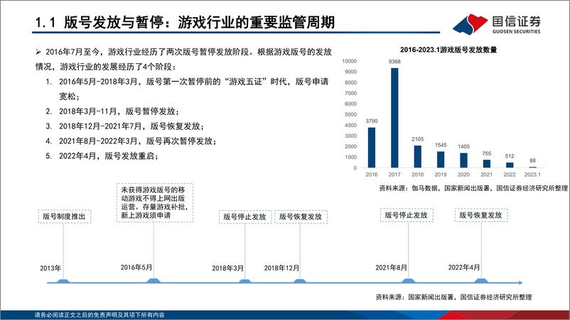 《游戏行业深度复盘与展望：新周期下的新起点，看好底部双击可能-20230131-国信证券-54页》 - 第6页预览图