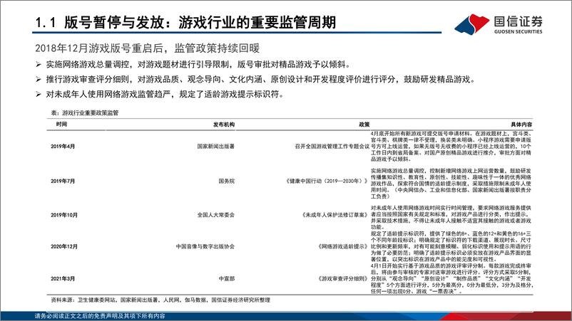 《游戏行业深度复盘与展望：新周期下的新起点，看好底部双击可能-20230131-国信证券-54页》 - 第8页预览图