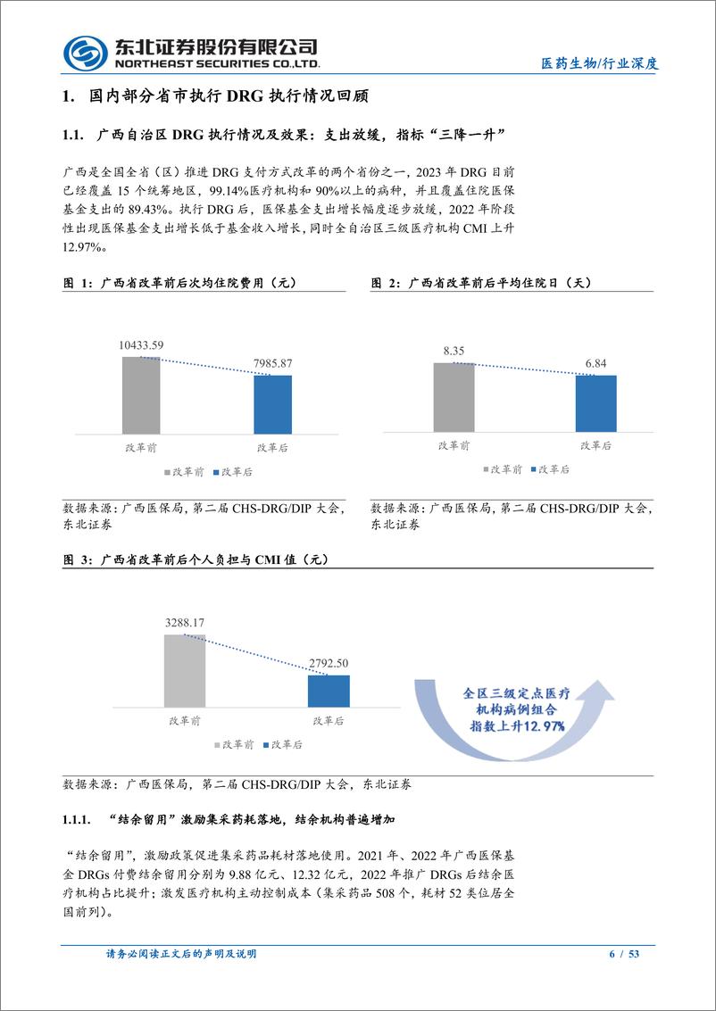 《医药生物行业DRG／DIP支付方式改革下的医疗投资机会百场路演更新：DRG海内外支付情况更新及创新技术支付-240628-东北证券-53页》 - 第6页预览图