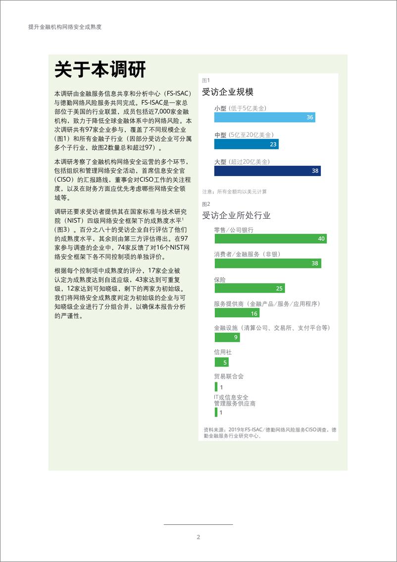 《提升金融机构网络安全成熟度》 - 第4页预览图