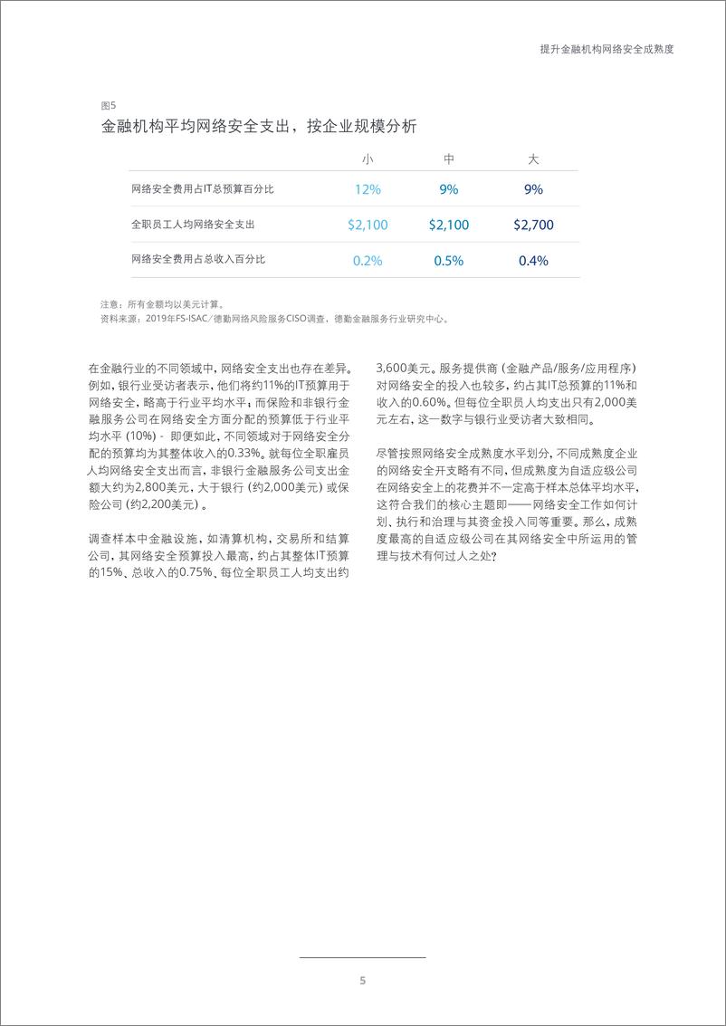 《提升金融机构网络安全成熟度》 - 第7页预览图