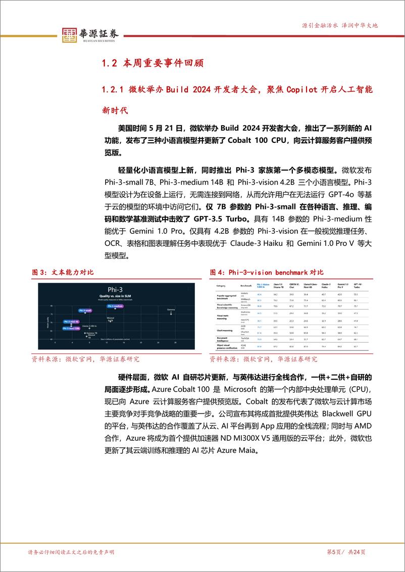 《华源证券-海外科技周报：微软领衔AIPC新品推出 加密现货ETF再添新军》 - 第5页预览图