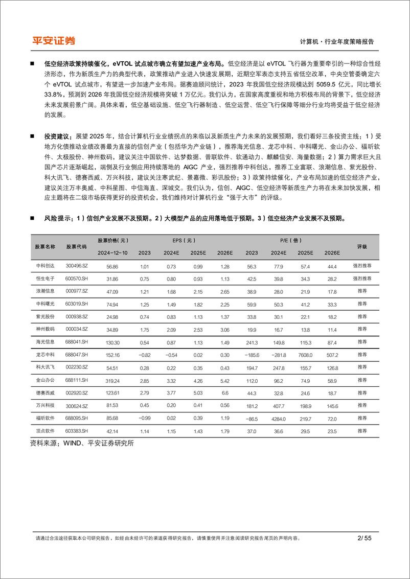 《计算机行业2025年年度策略报告：业绩拐点将至，新质生产力方兴未艾-241217-平安证券-55页》 - 第2页预览图