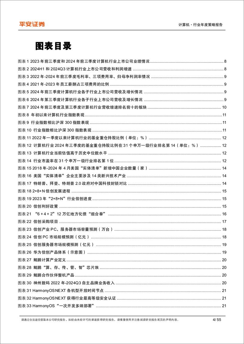 《计算机行业2025年年度策略报告：业绩拐点将至，新质生产力方兴未艾-241217-平安证券-55页》 - 第4页预览图