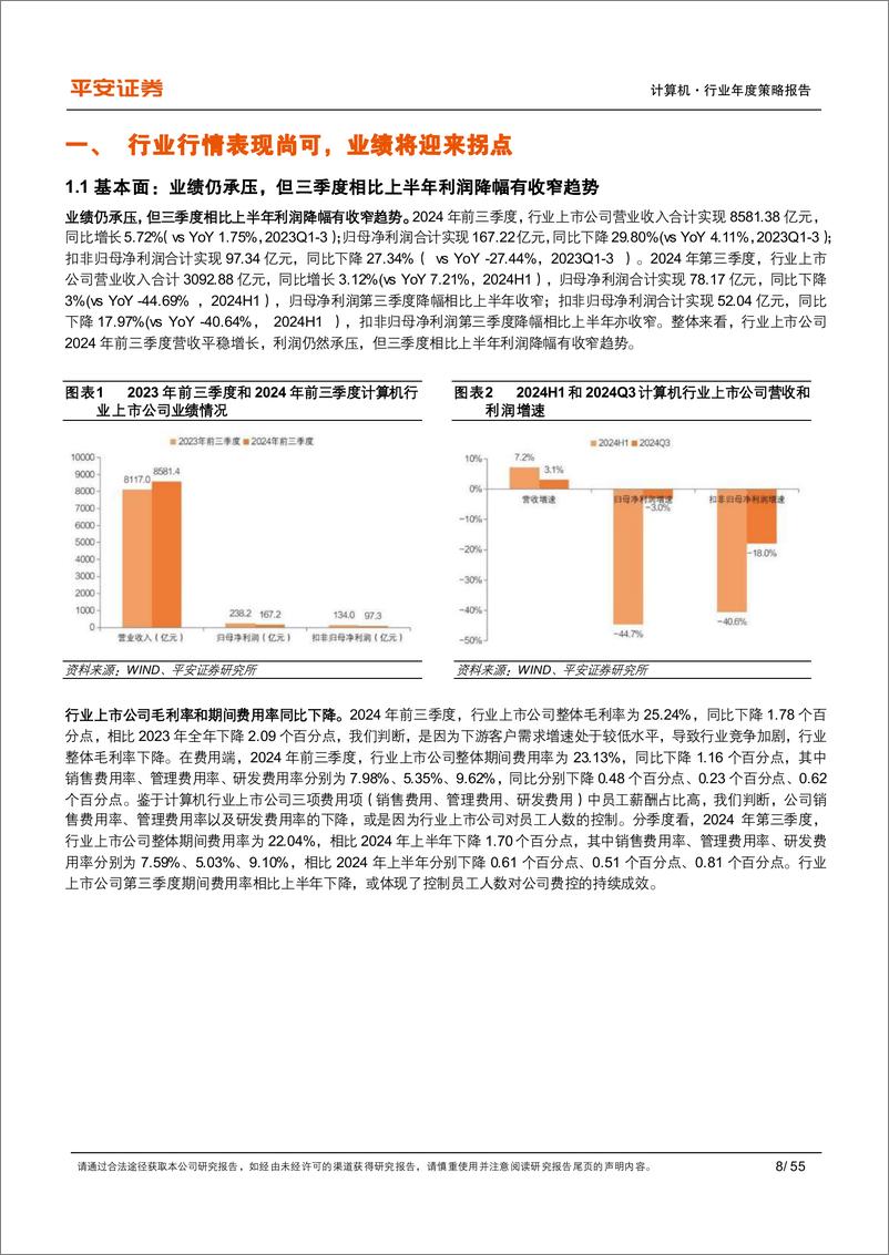 《计算机行业2025年年度策略报告：业绩拐点将至，新质生产力方兴未艾-241217-平安证券-55页》 - 第8页预览图