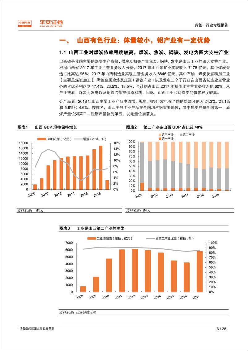 《有色行业区域专题报告：山西篇，资源为本，铝、镁产业前景看好-20190528-平安证券-28页》 - 第7页预览图