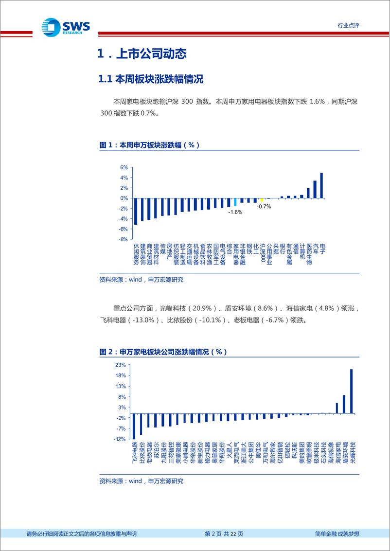 《申万宏源-家电行业周报_关注家电企业东盟出海机遇_徕芬电动牙刷新品即将上市》 - 第2页预览图