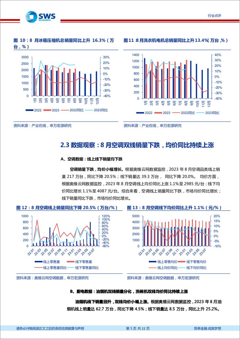 《申万宏源-家电行业周报_关注家电企业东盟出海机遇_徕芬电动牙刷新品即将上市》 - 第5页预览图