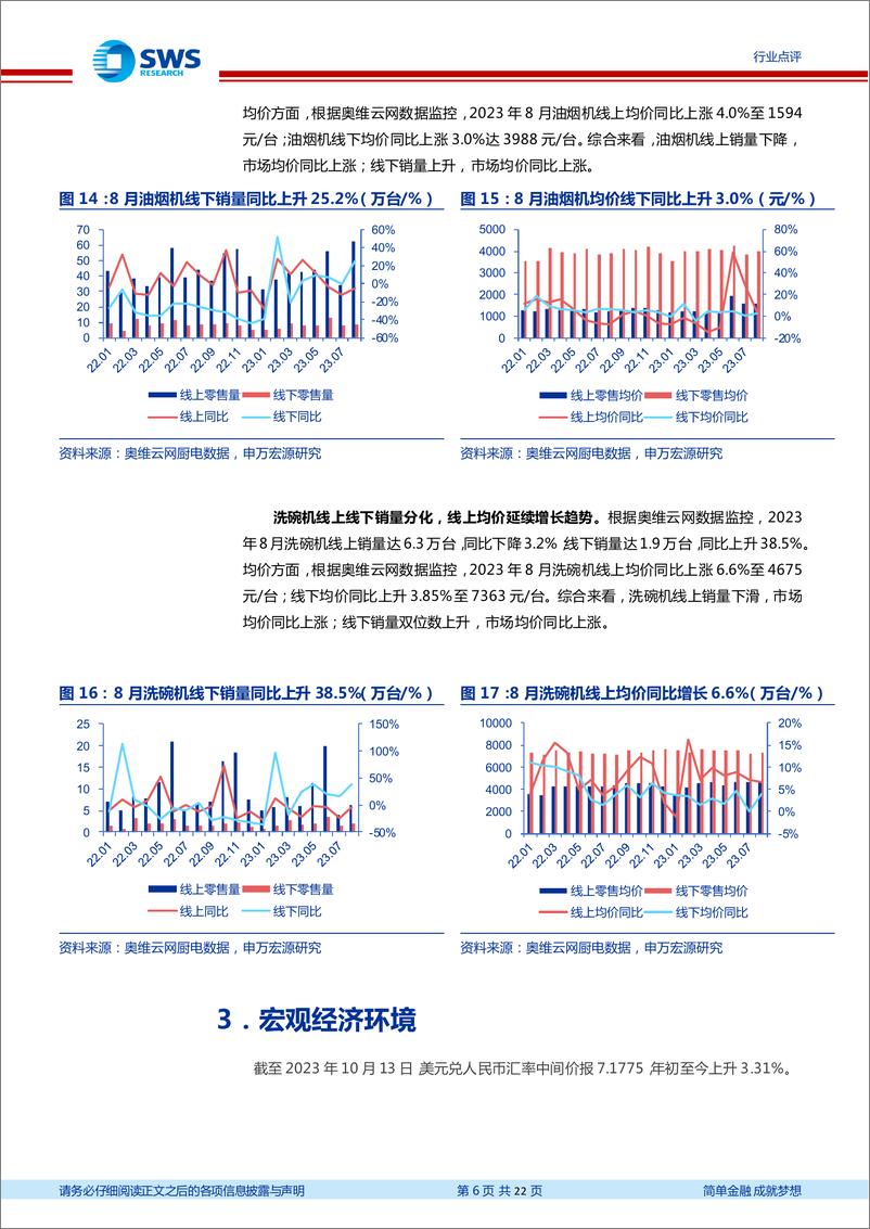 《申万宏源-家电行业周报_关注家电企业东盟出海机遇_徕芬电动牙刷新品即将上市》 - 第6页预览图