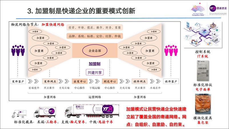 《圆通速递-重视PI研究，协同物流创新-15页》 - 第5页预览图