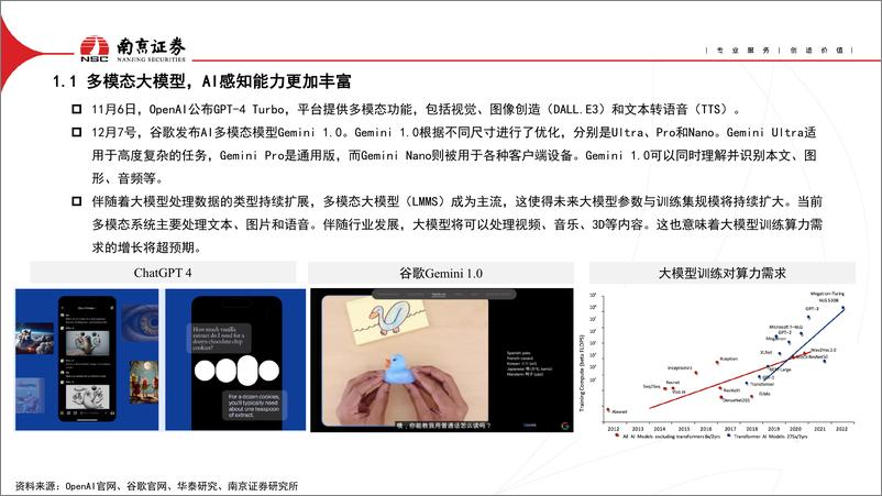 《AIGC对光通信行业的影响》 - 第5页预览图