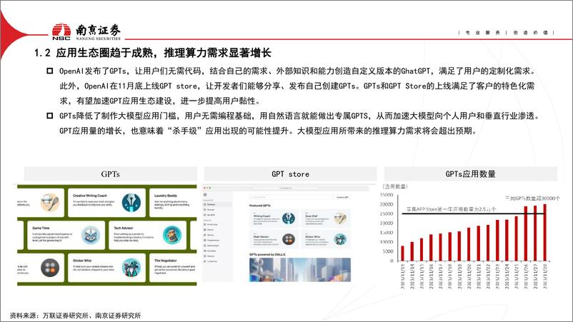 《AIGC对光通信行业的影响》 - 第6页预览图