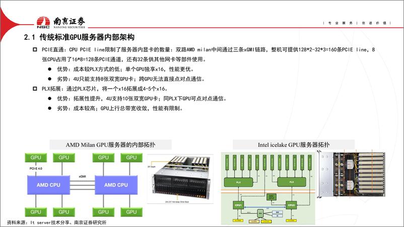 《AIGC对光通信行业的影响》 - 第8页预览图