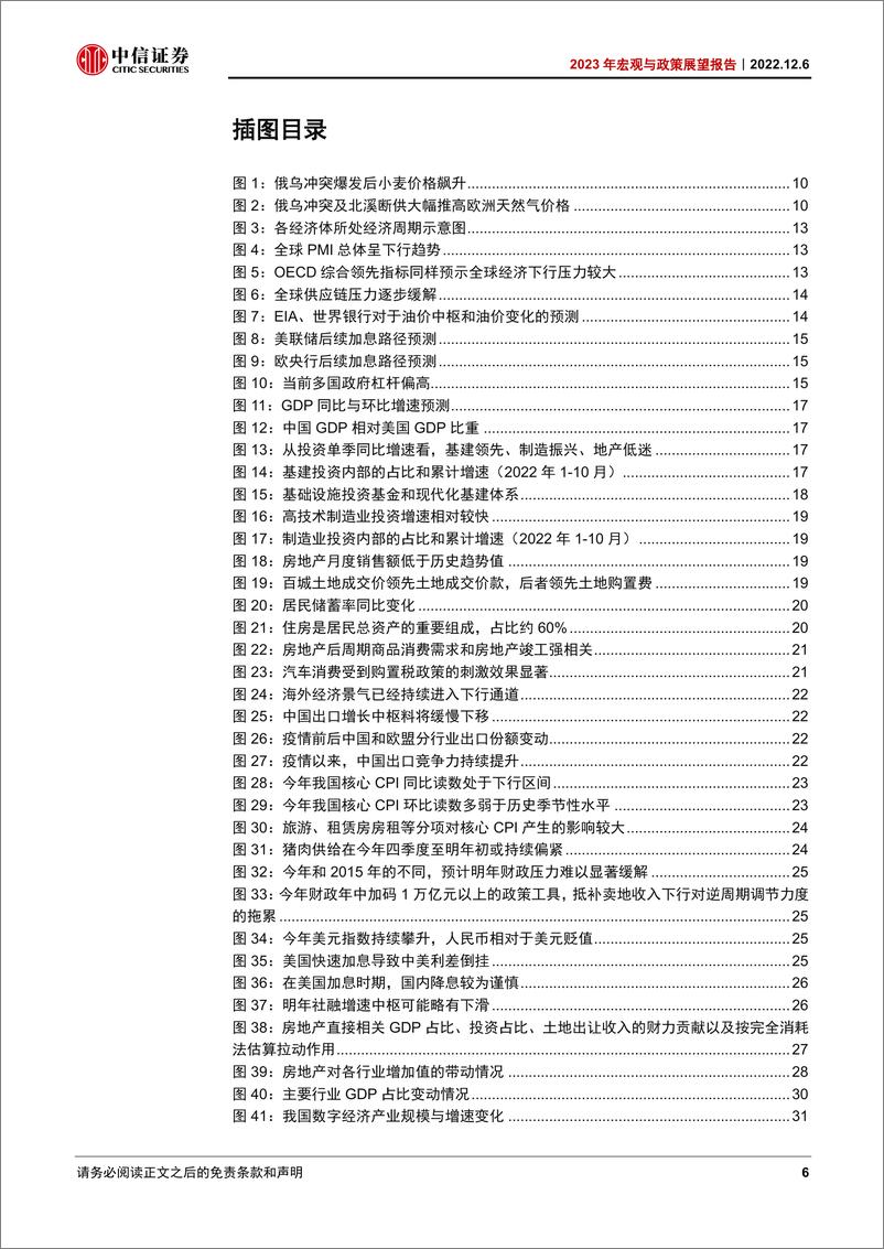 《2023年宏观与政策展望报告：突出重围-20221206-中信证券-60页》 - 第7页预览图