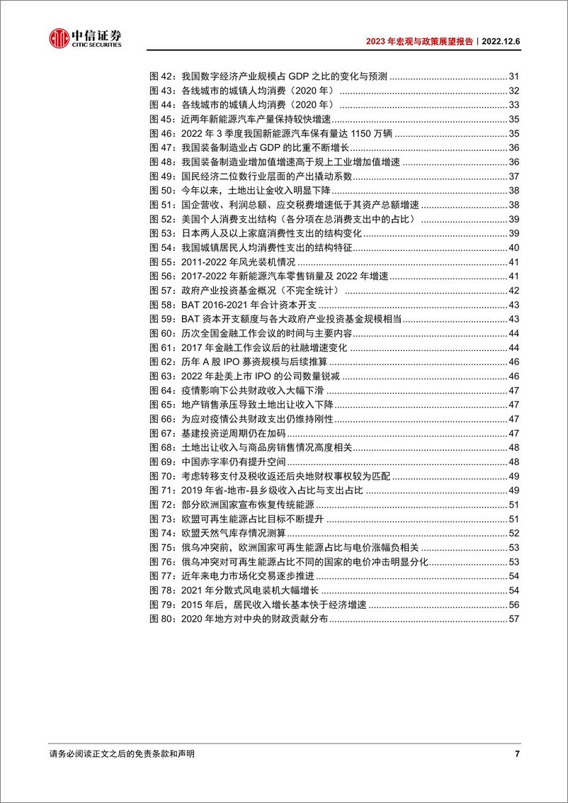 《2023年宏观与政策展望报告：突出重围-20221206-中信证券-60页》 - 第8页预览图