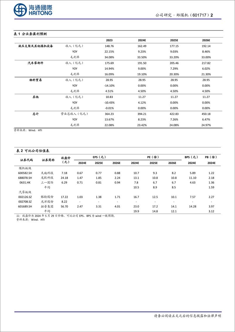 《郑煤机-601717.SH-公司季报点评：煤机板块迈入新阶段，汽零转型初见成效-20240530-海通国际-11页》 - 第2页预览图